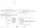 Fig. 05 - Analog flow control