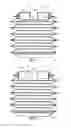 Fig. 04 - Slotted set screw structure