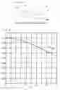 Fig. 05 - ROLLING COMPONENT, MATERIAL FOR SAME, AND METHOD FOR MANUFACTURING ROLLING COMPONENT