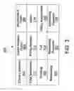 Fig. 04 - Hydraulic Circuit for Clutch Actuation
