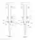 Fig. 07 - Flywheel arrangement