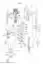 Fig. 08 - Hydraulic control device for automatic transmission