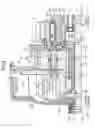 Fig. 03 - Automatic transmission