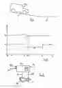 Fig. 02 - Cruise control system and method of operation for downshifting in descent following a repeated or prolonged activation of the driver