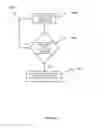 Fig. 18 - Gate valves and airlocks for a transportation system