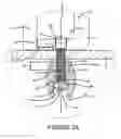 Fig. 05 - Security mounting arrangement