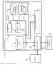 Fig. 04 - Natural gas leakage detection device
