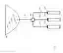 Fig. 03 - Method and apparatus for collimating light from a laser-excited phosphor element