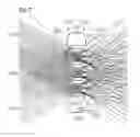 Fig. 07 - Light source and sunlight imitating lighting system