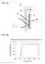 Fig. 26 - Lighting device