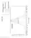 Fig. 28 - Lighting device