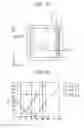 Fig. 12 - Daylighting device