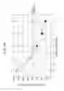 Fig. 24 - Daylighting device