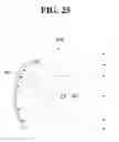 Fig. 26 - Automotive lamp