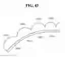 Fig. 44 - Automotive lamp