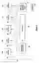 Fig. 06 - FIRE GRATE FOR ENHANCED COMBUSTION WITH VERTICAL AND HORIZONTAL EXPANSION SLEEVES