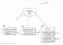 Fig. 01 - Dynamic control of smart home using wearable device