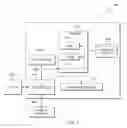 Fig. 05 - Dynamic control of smart home using wearable device