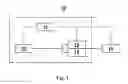Fig. 02 - HEATING, VENTILATION AND AIR CONDITIONING (HVAC) CONTROL SYSTEM, HVAC SYSTEM AND CONTROL METHOD