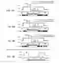 Fig. 17 - FLEXIBLE FUNCTIONALITY PARTITIONING WITHIN INTELLIGENT-THERMOSTAT-CONTROLLED HVAC SYSTEMS