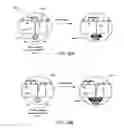 Fig. 34 - FLEXIBLE FUNCTIONALITY PARTITIONING WITHIN INTELLIGENT-THERMOSTAT-CONTROLLED HVAC SYSTEMS