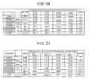 Fig. 22 - Compressor and refrigeration cycle device using same