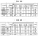 Fig. 23 - Compressor and refrigeration cycle device using same