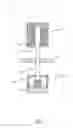 Fig. 02 - Closed-cycle cryogenic refrigeration system