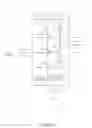 Fig. 03 - Evaporator Assembly