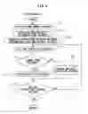 Fig. 06 - Stowage pattern calculation device which sets positions at which articles are stacked