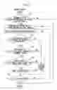 Fig. 11 - Stowage pattern calculation device which sets positions at which articles are stacked