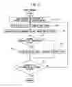 Fig. 12 - Stowage pattern calculation device which sets positions at which articles are stacked