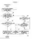 Fig. 14 - Stowage pattern calculation device which sets positions at which articles are stacked