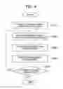 Fig. 04 - Outside recognition device