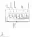 Fig. 03 - Method and apparatus for providing integration of access management with navigation systems