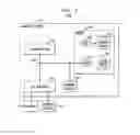 Fig. 06 - Generating personalized routes incentivized for one or more users