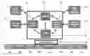 Fig. 01 - Wireless navigation apparatus, method, and system