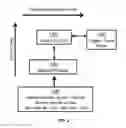 Fig. 03 - Wireless navigation apparatus, method, and system