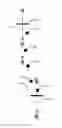 Fig. 01 - Method and apparatus for selectively qualifying trajectories in regards to a determination of travel time for a maneuver