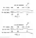 Fig. 05 - System and method for providing directions haptically