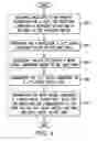 Fig. 07 - System and method for providing directions haptically