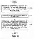 Fig. 09 - System and method for providing directions haptically