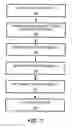Fig. 14 - Methods and apparatus for phase selection in ring magnet sensing