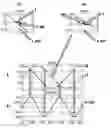 Fig. 01 - Method for determining an orthogonality error between two sensor signals