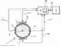 Fig. 01 - Apparatus for measuring the volume flow of a fluid