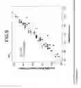 Fig. 19 - SCALE-BASED AGGREGATION AND COMMUNICATION OF USER DATA