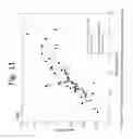 Fig. 23 - SCALE-BASED AGGREGATION AND COMMUNICATION OF USER DATA
