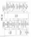 Fig. 30 - SCALE-BASED AGGREGATION AND COMMUNICATION OF USER DATA
