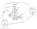 Fig. 01 - SCALE-BASED USER-PHYSIOLOGICAL SOCIAL GROUPING SYSTEM