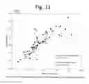 Fig. 20 - SCALE-BASED USER-PHYSIOLOGICAL SOCIAL GROUPING SYSTEM